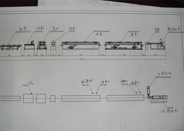 เส้นผ่านศูนย์กลาง 25 มม. PVC PP Single Wall Corrugated Pipe Extrusion Line สายการผลิต